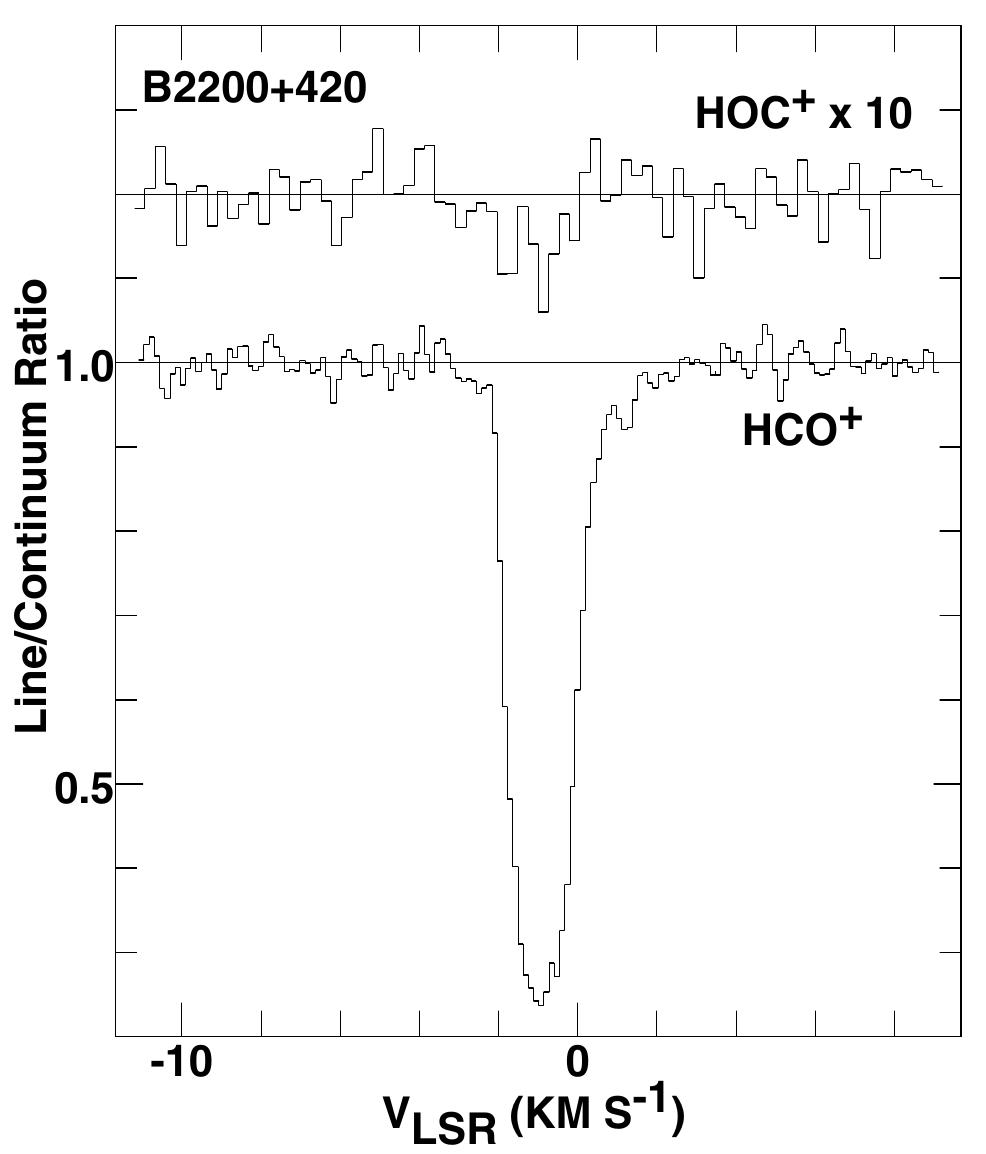 Hcot Chart (PDF) The abundance of + in diffuse clouds