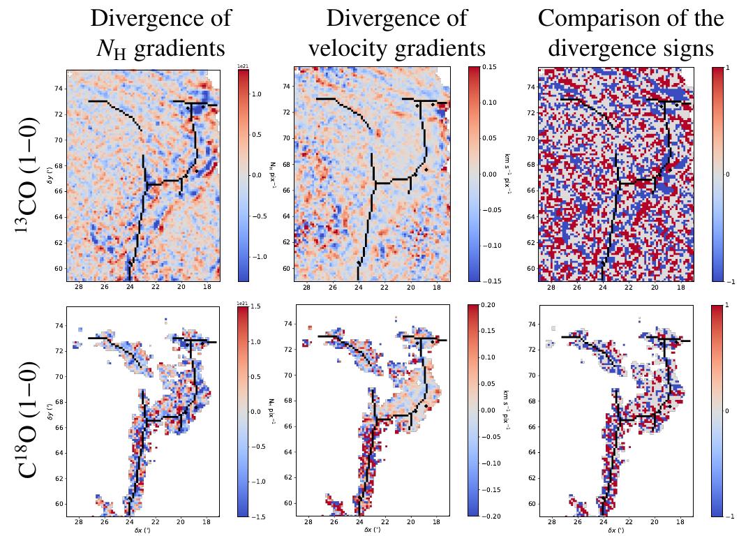 D.14. maps of oriented angles of the gradients of the column