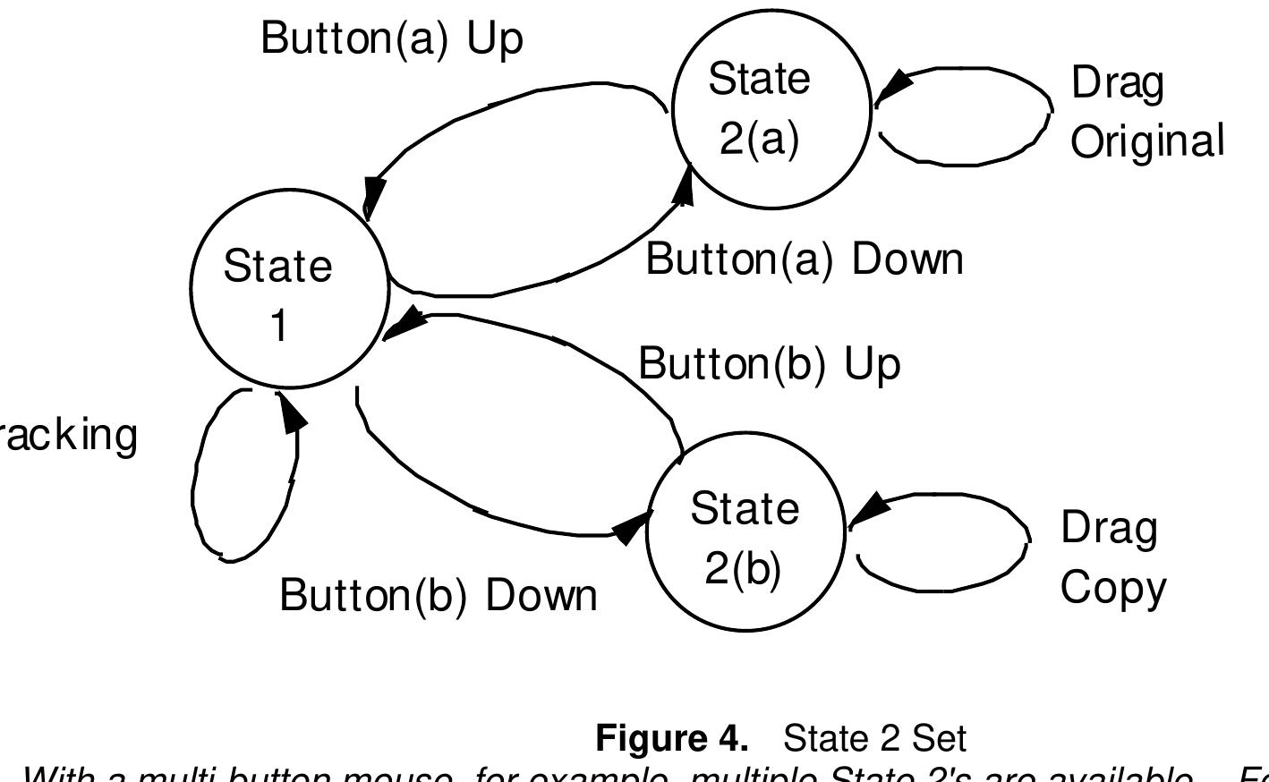 (PDF) A three-state model of graphical input