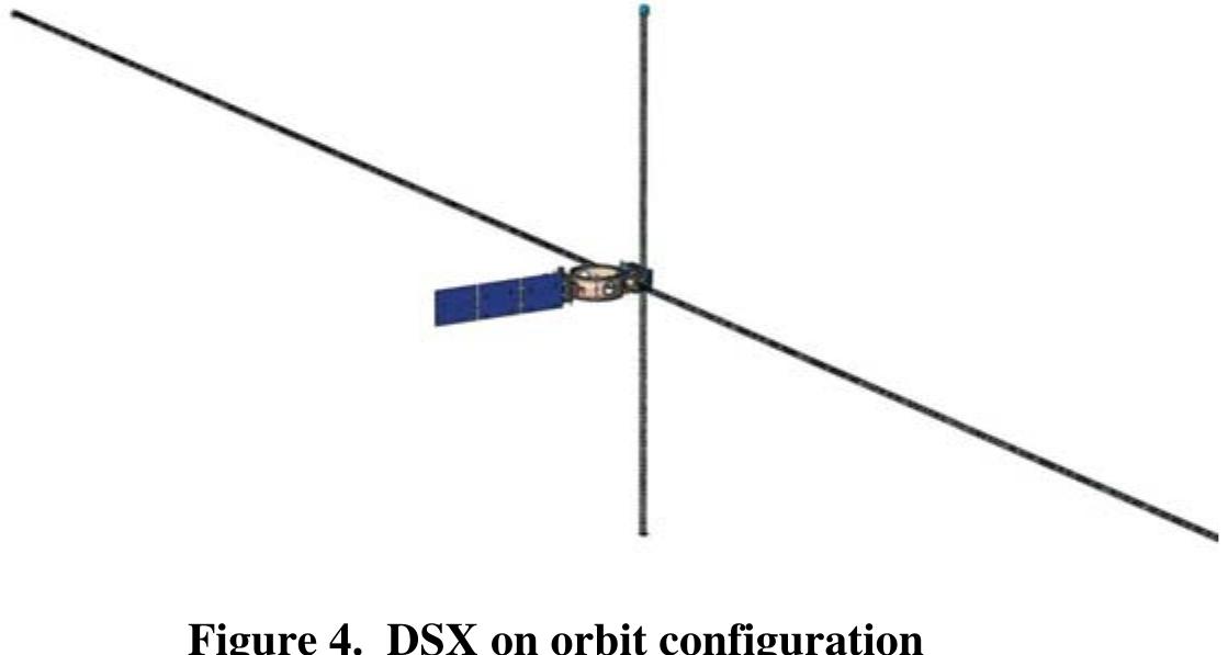 Spacex Rideshare Interface Adapter (PDF) Space access for small satellites on rideshare missions with ESPA ...