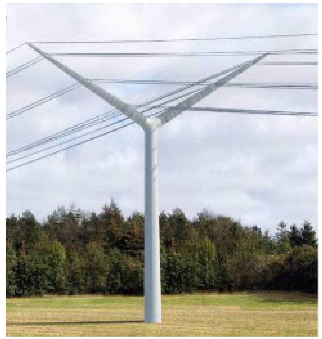Y-shaped composite pylon overhead line tower [71].