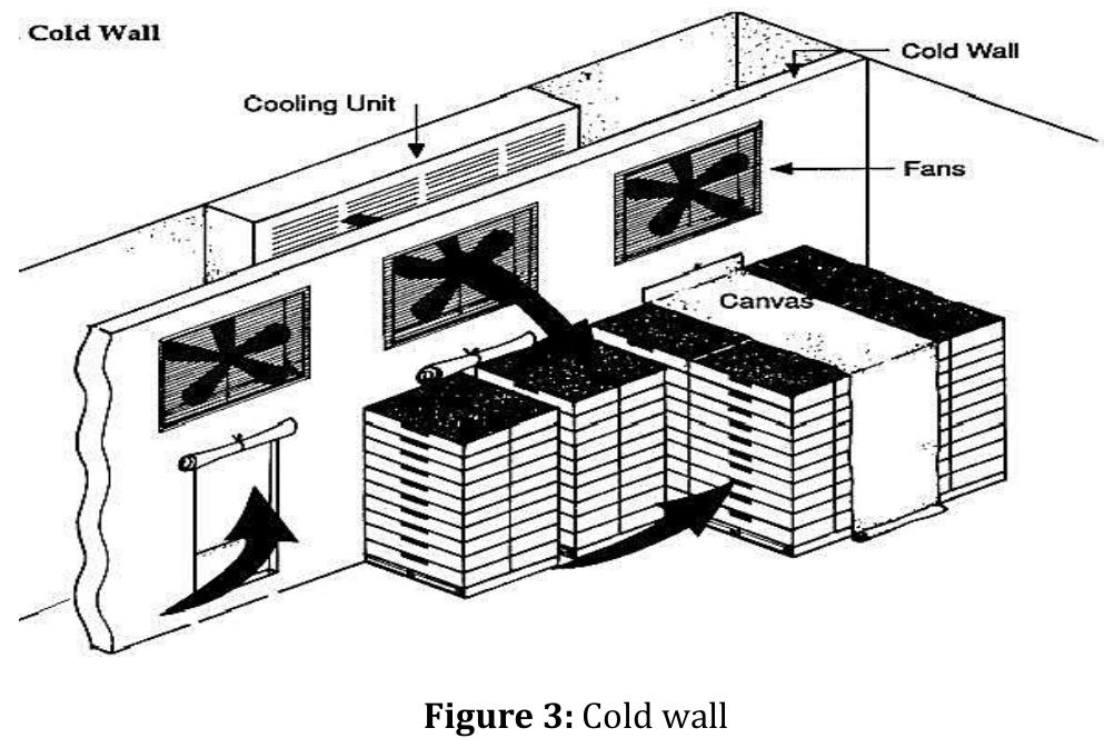 An exhaust fan is built into a permanent false wall or air