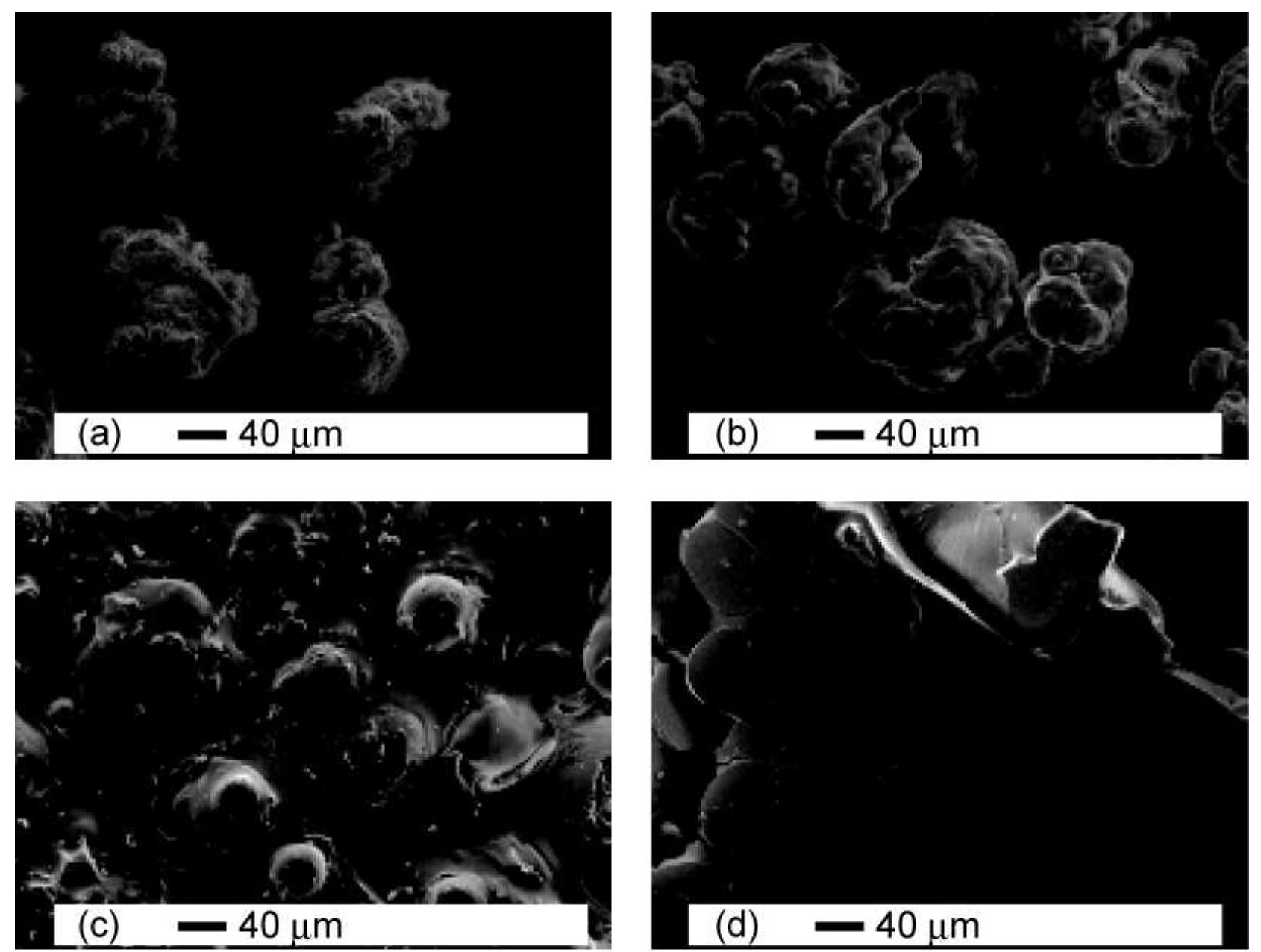 Ft-ir spectrum of pvc-p and that pyrolyzed at 200 °c