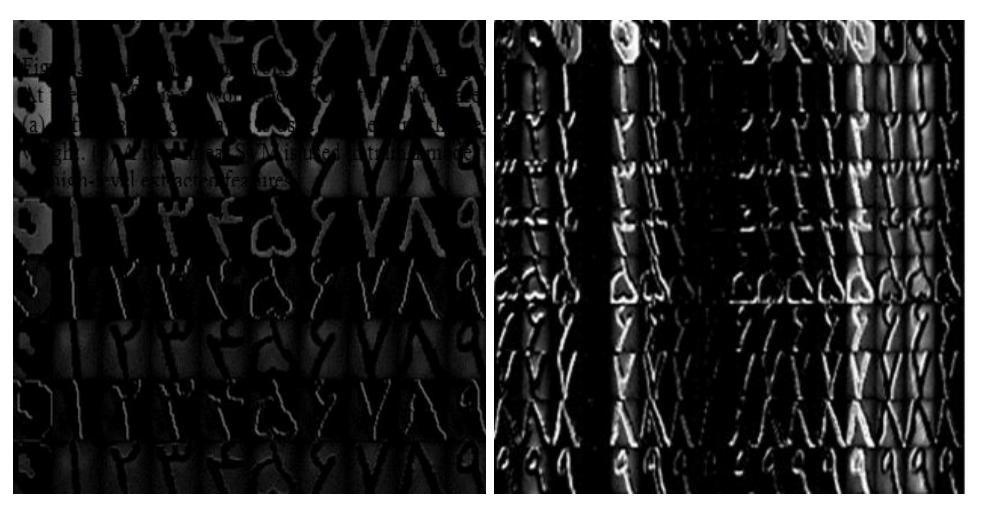 (PDF) Persian Handwritten Digit Recognition Using Combination of ...