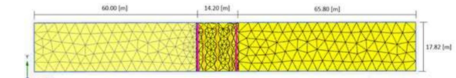 (PDF) Comparative Analyses of Quay Wall Case Study Using Plaxis 3D