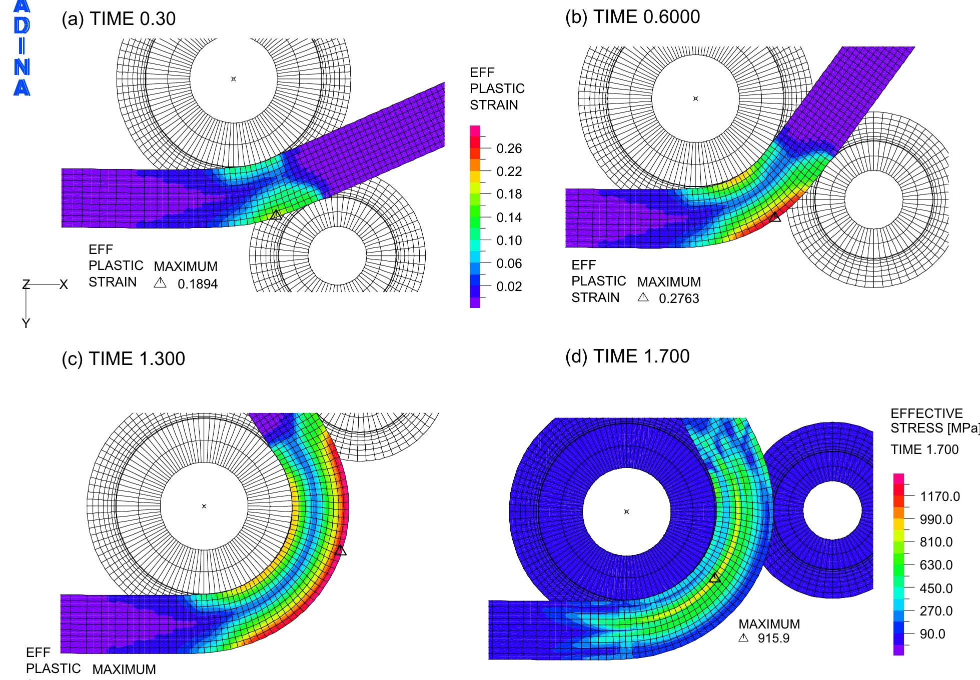 Strain distribution in chosen phases of the bending process: