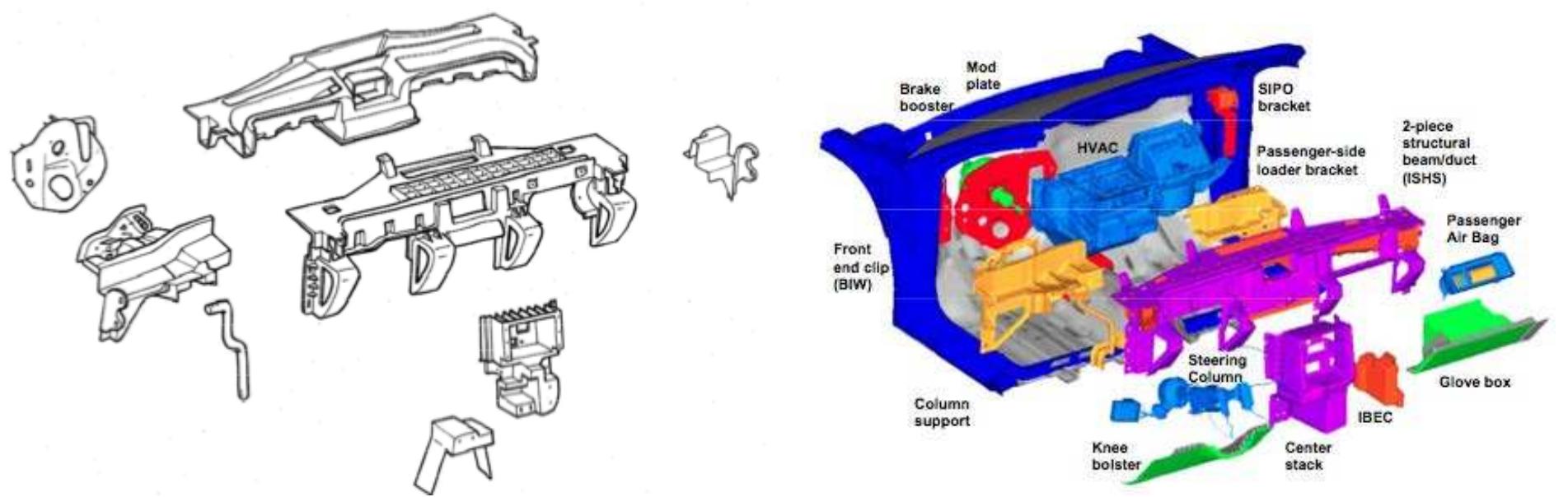 > figure 3-10- an exploded view of the cockpit includin, the