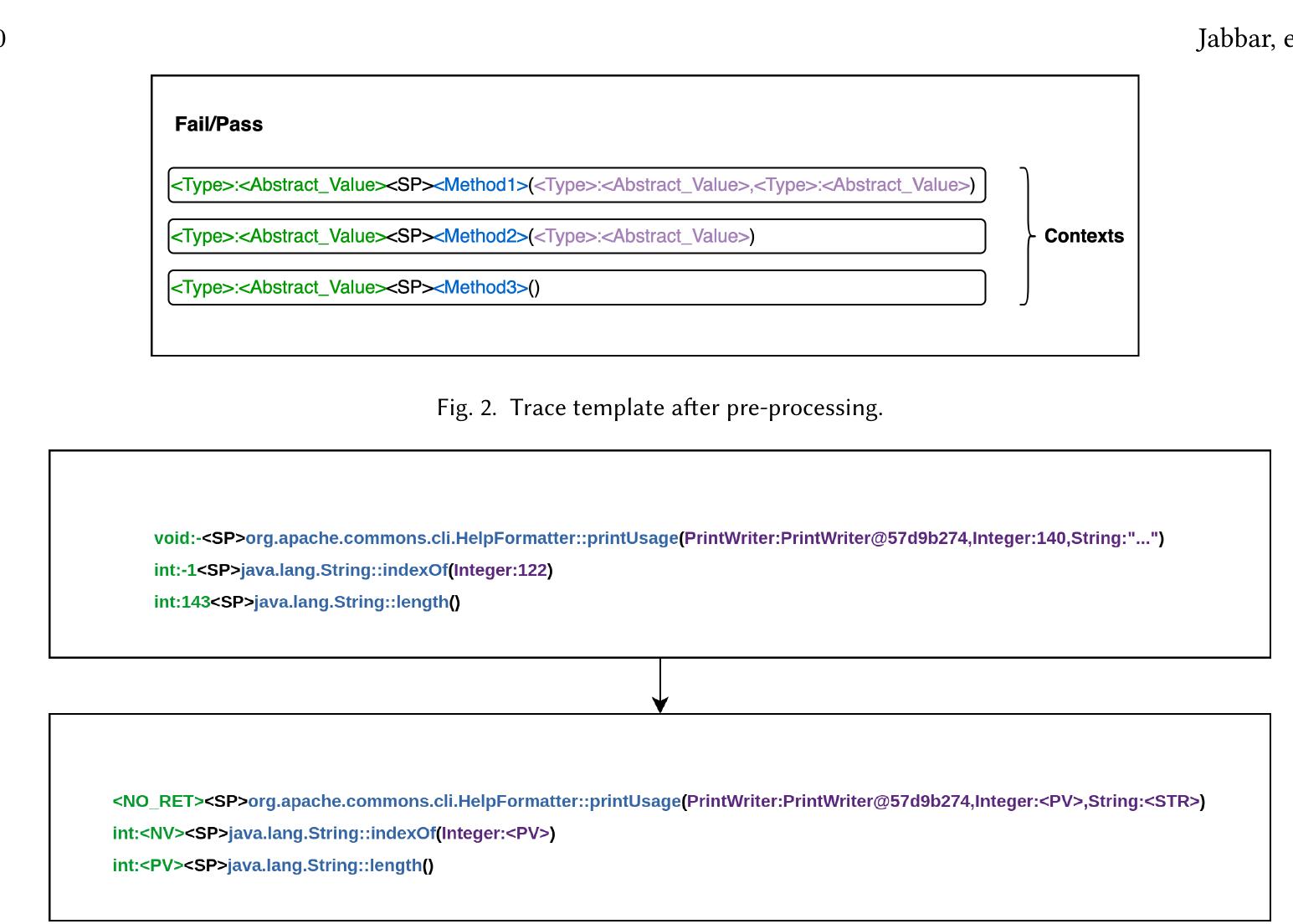(PDF) Test2Vec: An Execution Trace Embedding for Test Case Prioritization