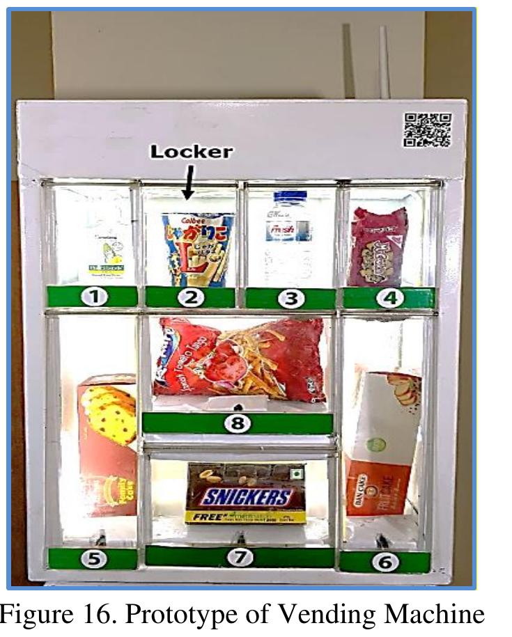 Vending Machine Encoding (PDF) Internet of Things Based Smart Vending Machine using Digital ...