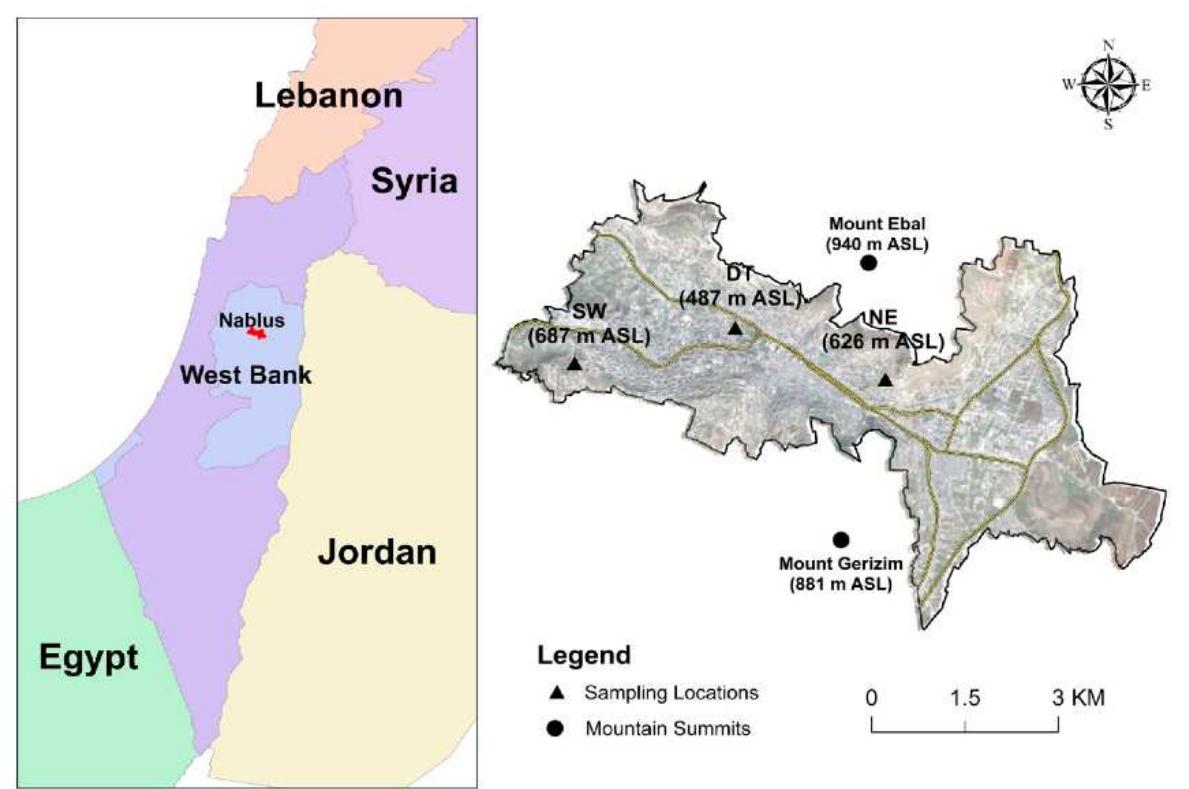 Nablus master plan [49] (source khader and martin, 2019 with