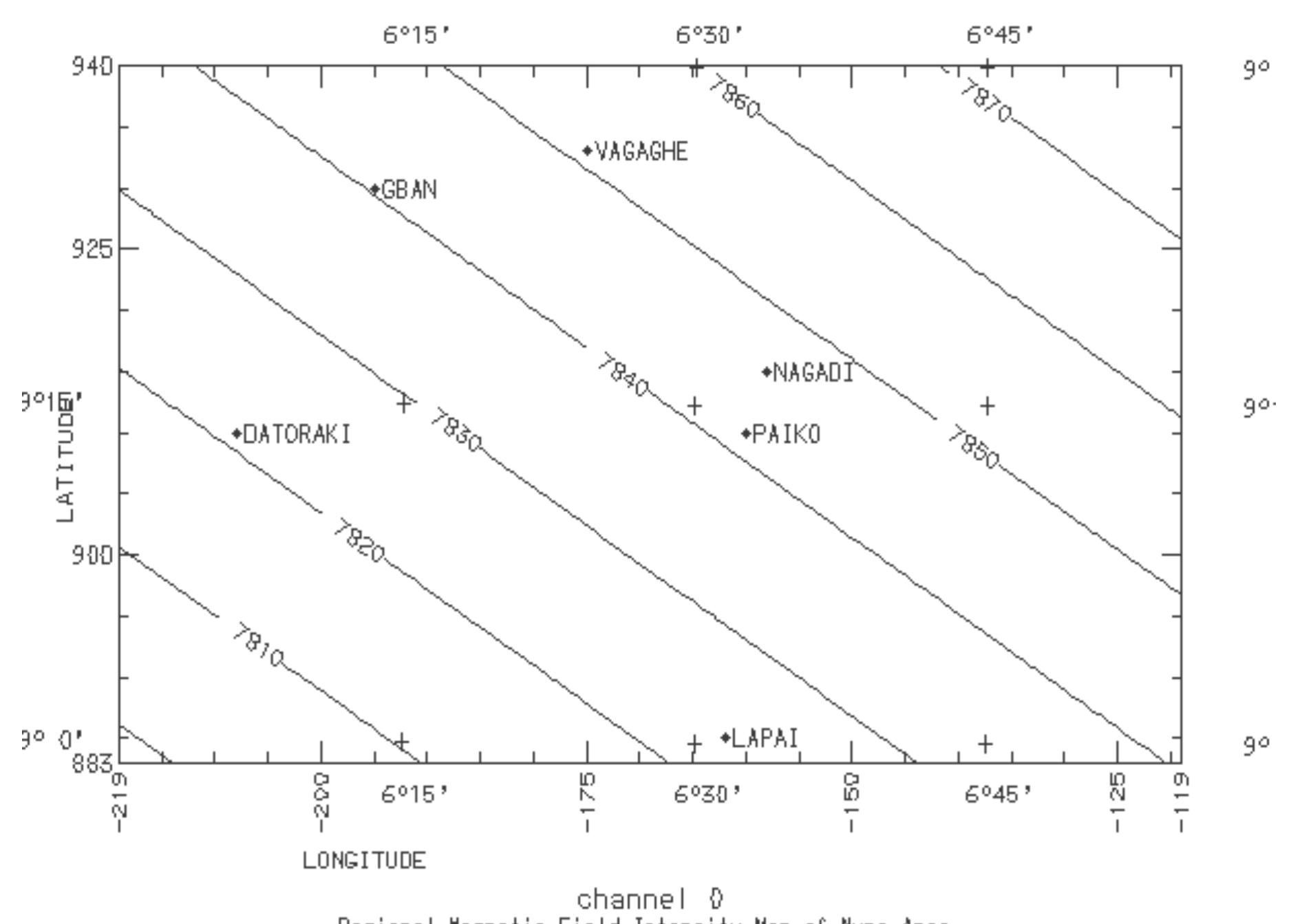 Regional magnetic field intensity map of the study area