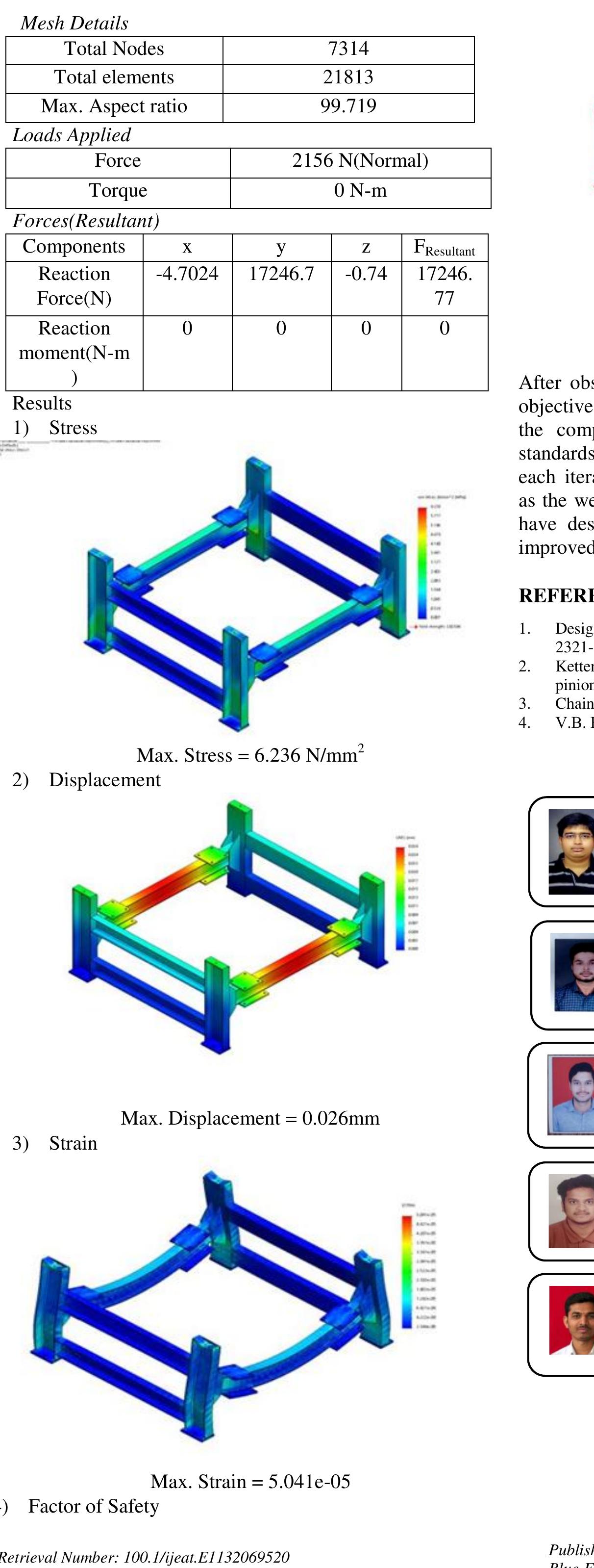 Figure 9 - Design and Optimisation of a Slat Conveyor for