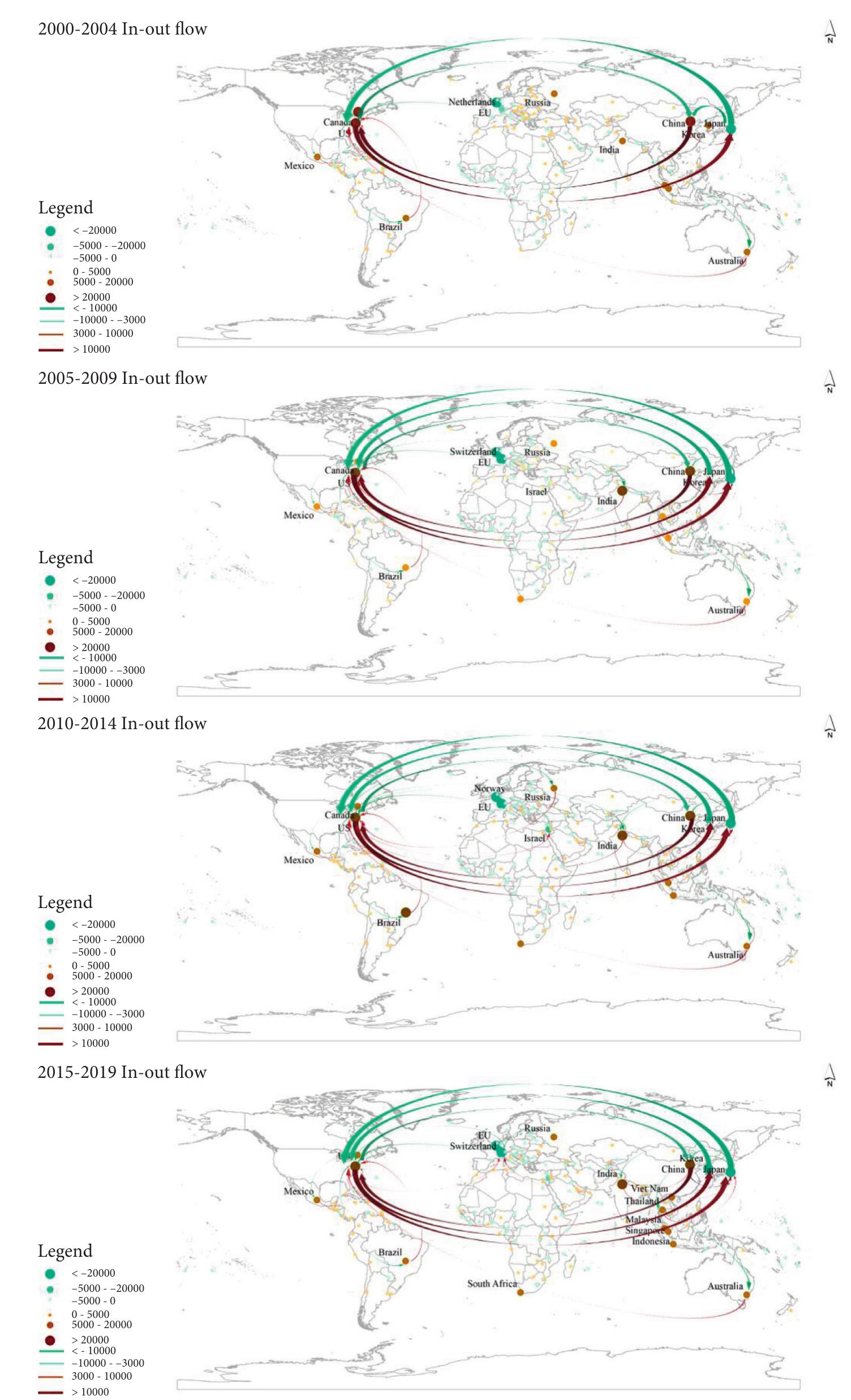 (PDF) Spatial Pattern and Evolution of Global Innovation Network from ...