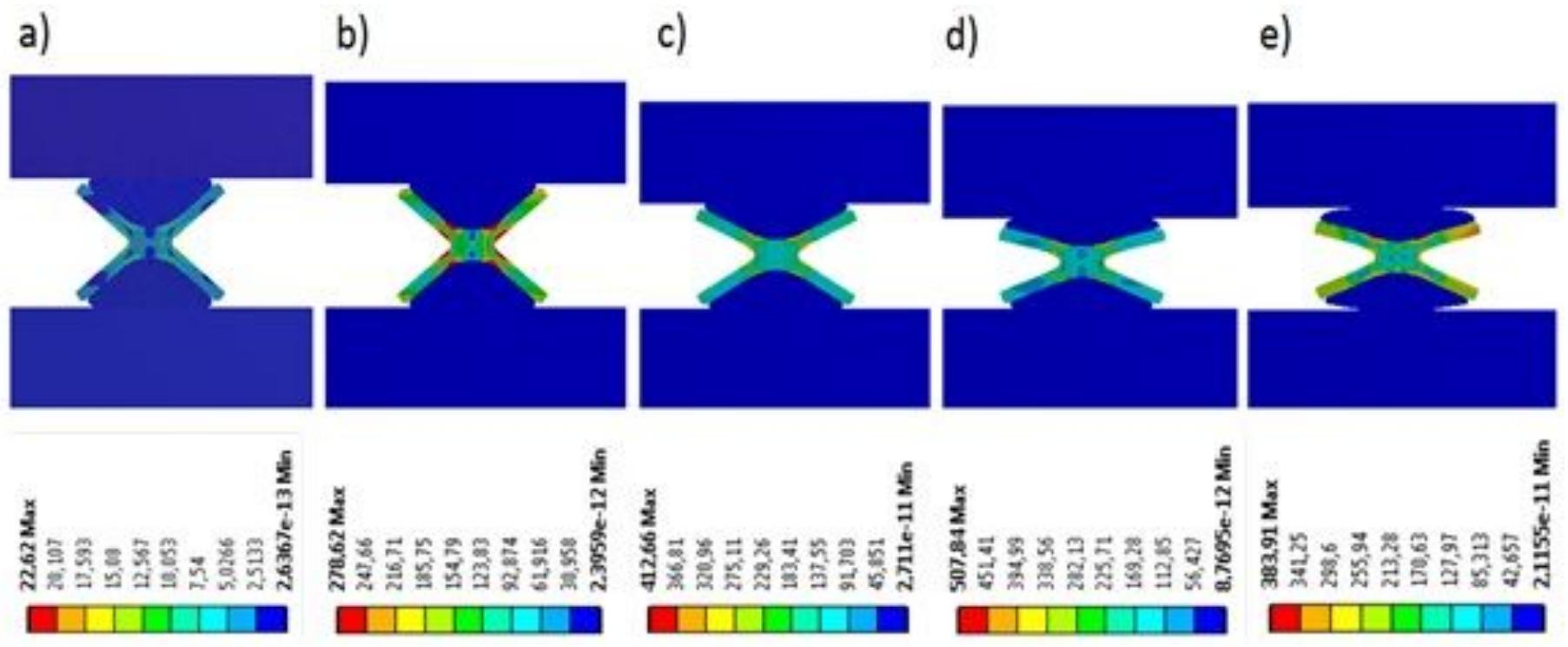(PDF) Optimized design of a semimetal gasket operating in flange-bolted ...