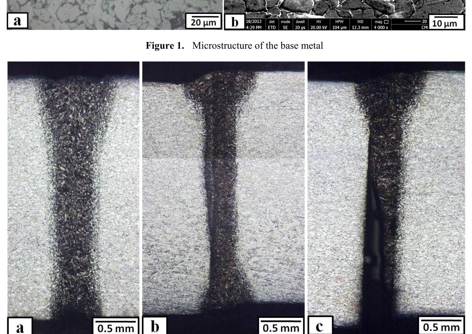 (PDF) Microstructural, mechanical and magnetic properties of high ...