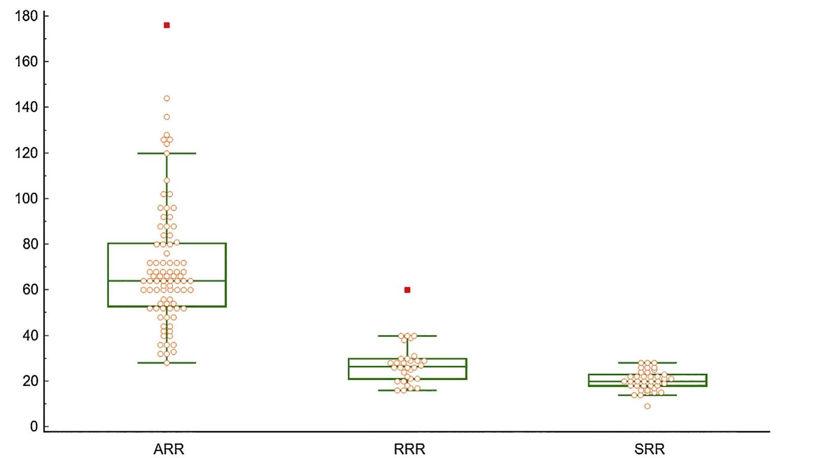 (PDF) Respiratory rate of clinically healthy cats measured in ...