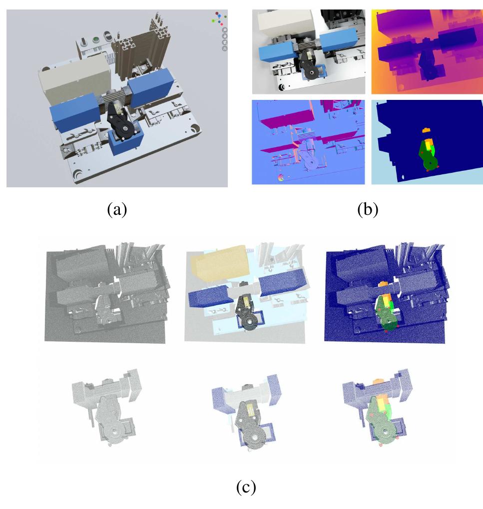 (PDF) Sim2real Transfer Learning for Point Cloud Segmentation: An ...