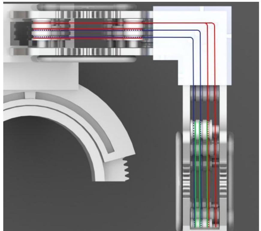 Figure 5 - from CULEX: a Cable-driven Upper Limb Exoskeleton