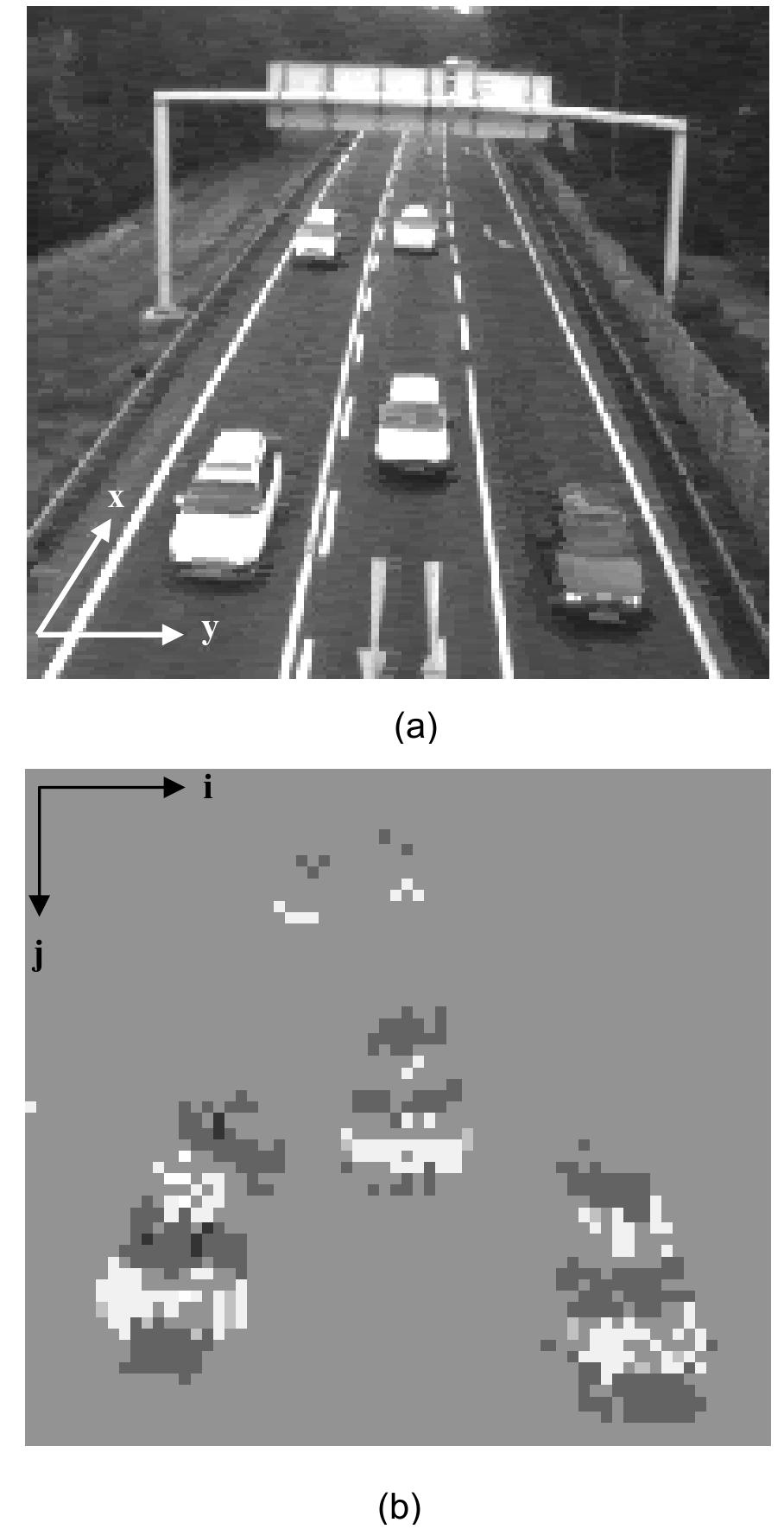 (PDF) Estimation of Vehicle Speed Based on Asynchronous Data from a ...