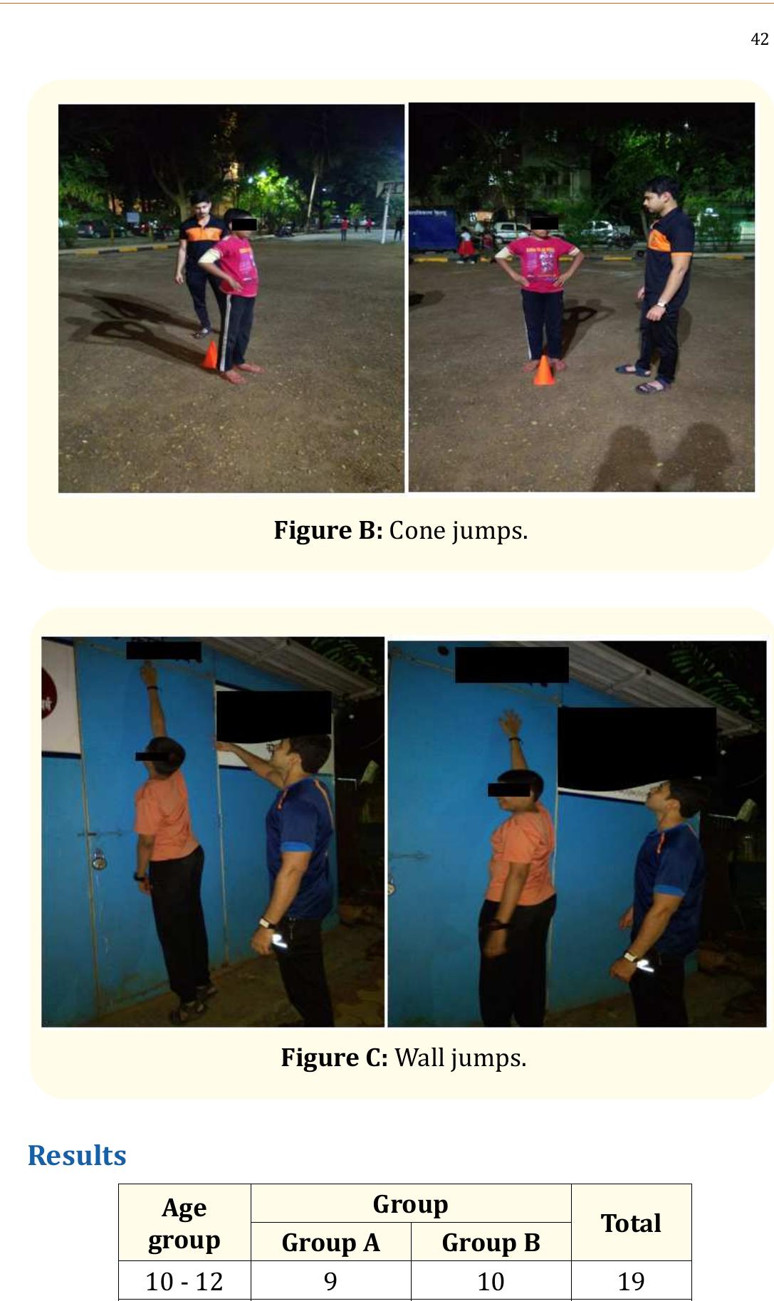 (PDF) Effectiveness of 6 Weeks Plyometric Training Protocol on Vertical ...