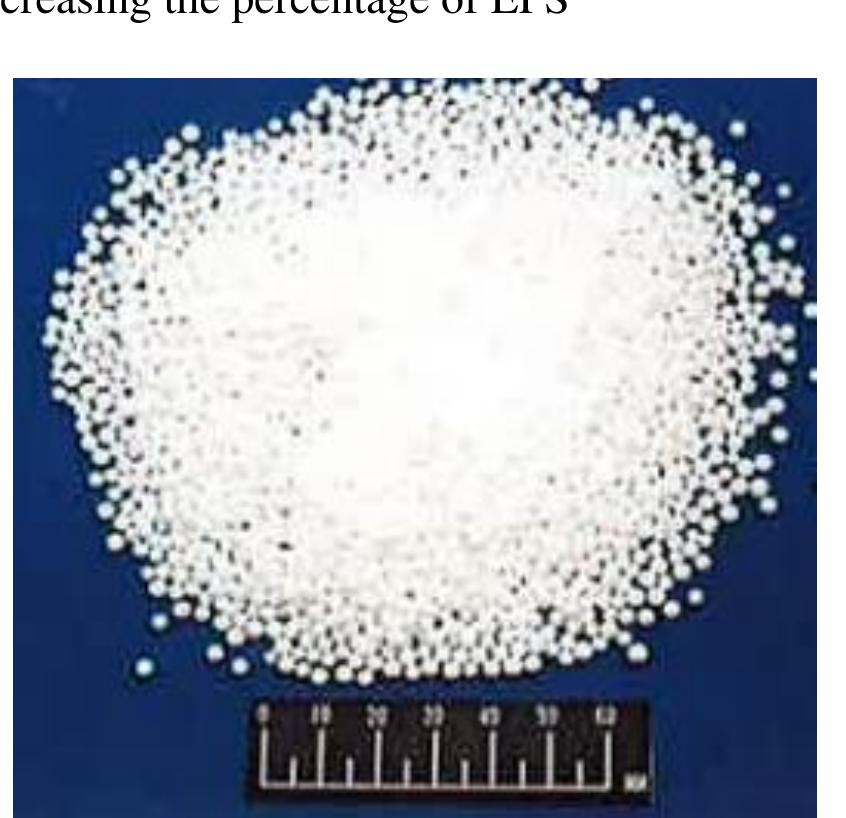 (PDF) Assessment of Different Properties of Lightweight Concrete using ...