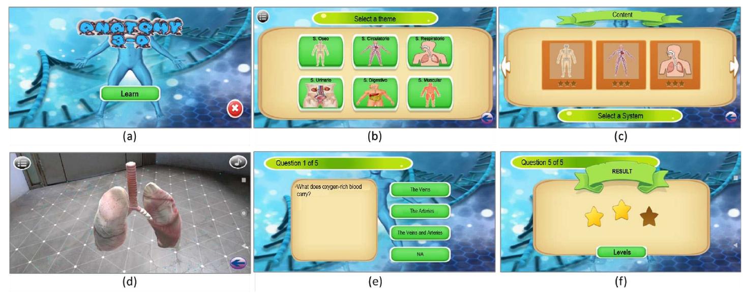 (PDF) Mobile Application with Augmented Reality Focused on the Study of ...