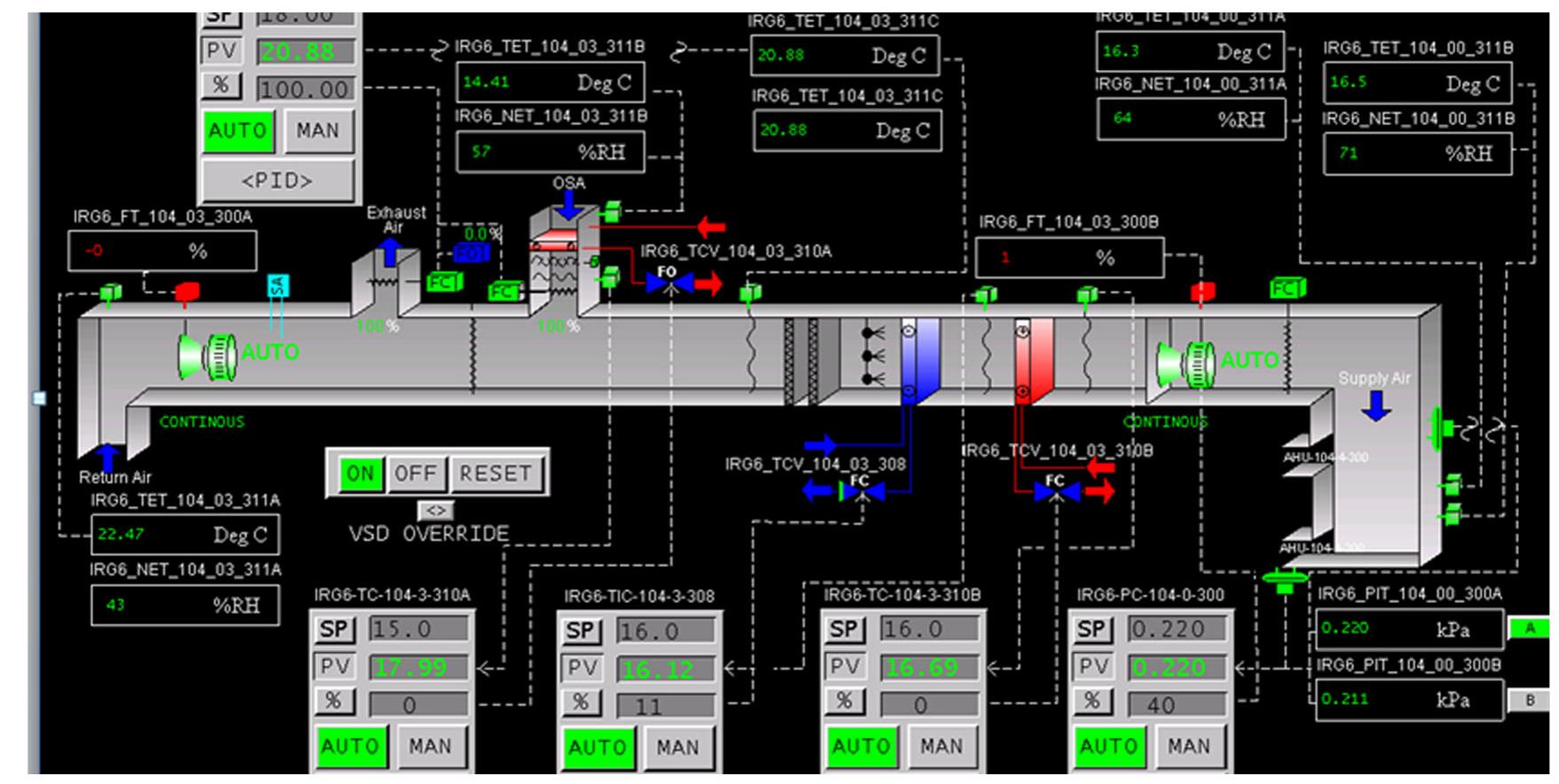 (PDF) Comparative analysis of the AHU InFO fault detection and ...