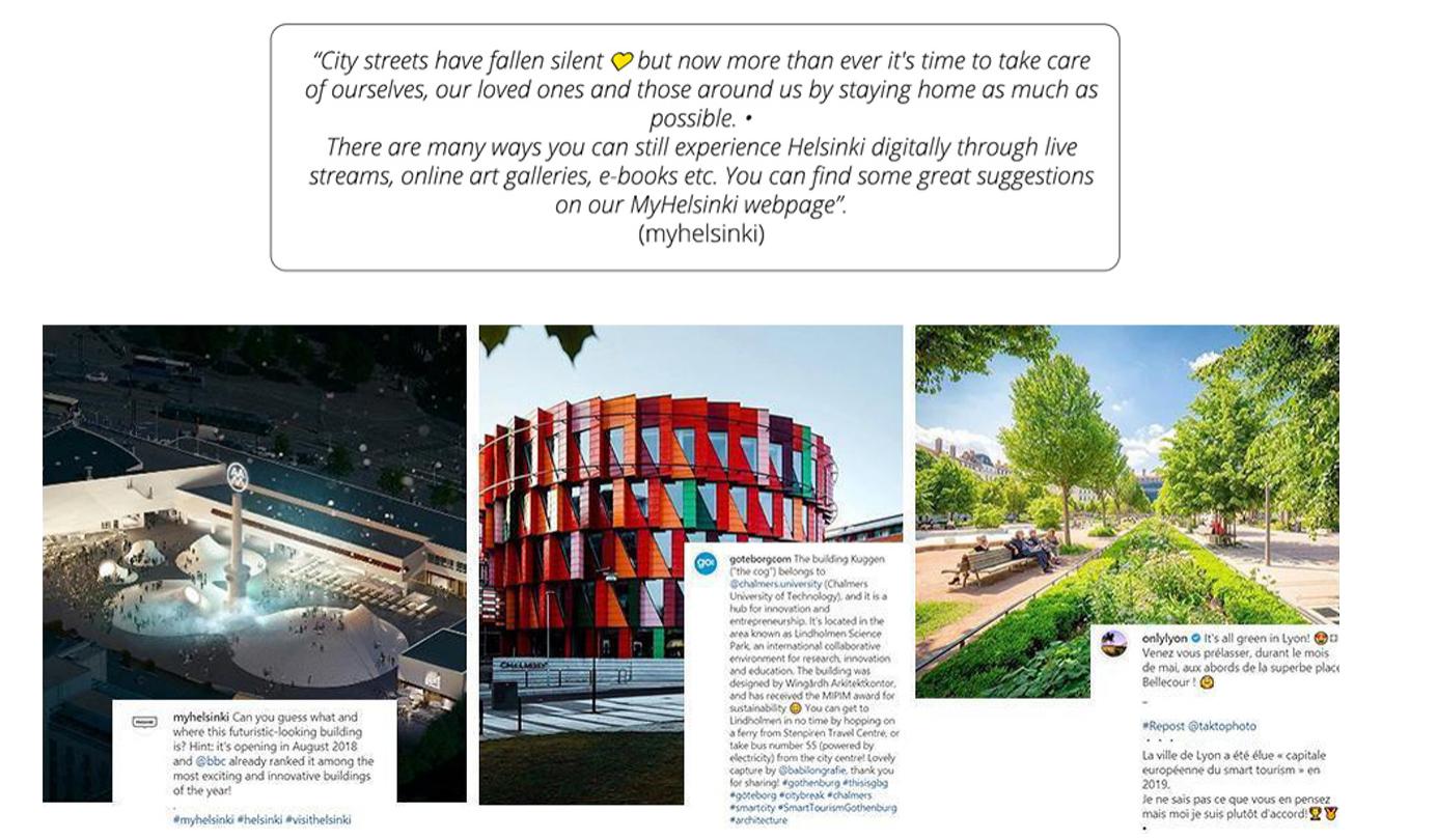 Visual Destination (PDF) Unfolding visual characteristics of social media communication ...