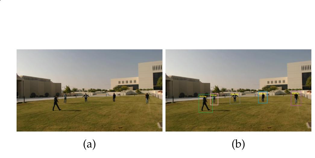 (PDF) A Novel Approach for Robust Multi Human Action Recognition and ...