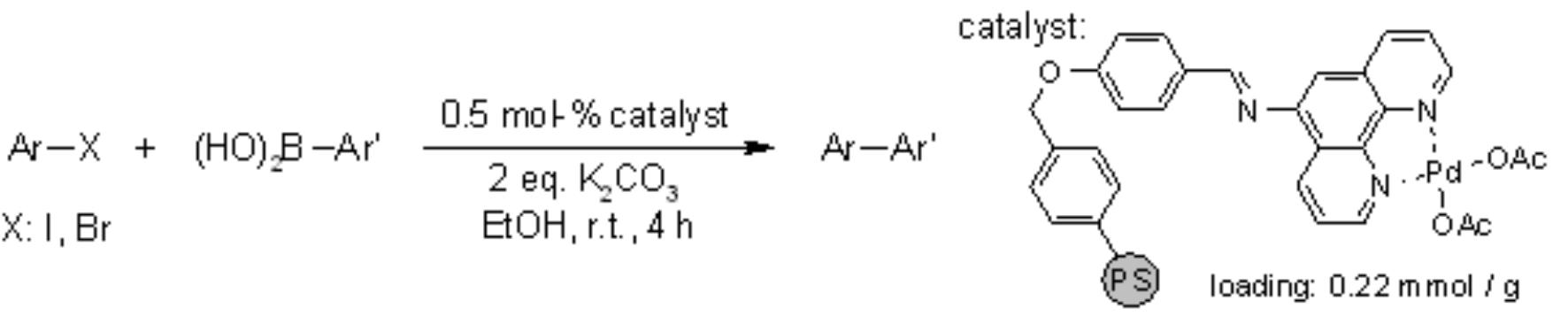 (PDF) Suzuki Cross Coupling Reaction- A Review