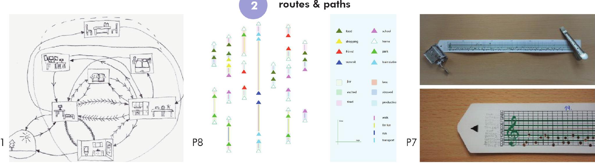 (PDF) What is Data? -Exploring the Meaning of Data in Data ...