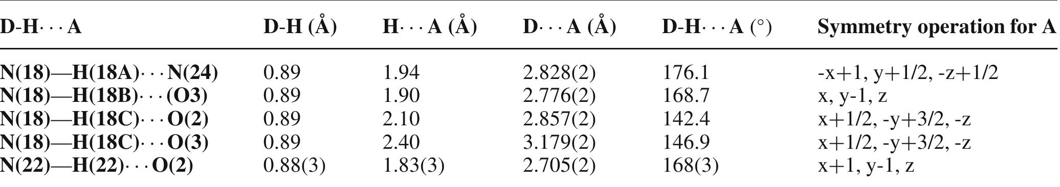 Table 2. Hydrogen bonding parameters of His-anthracene. 