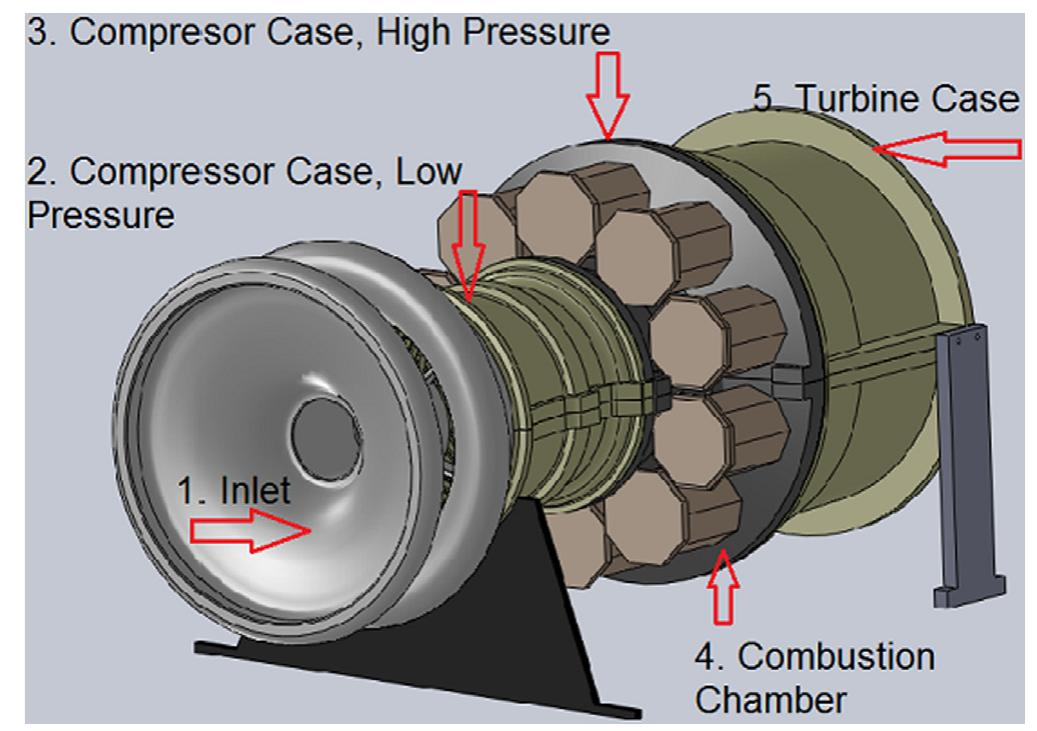 (PDF) Effects of temperature gradient on compressor casing in an ...