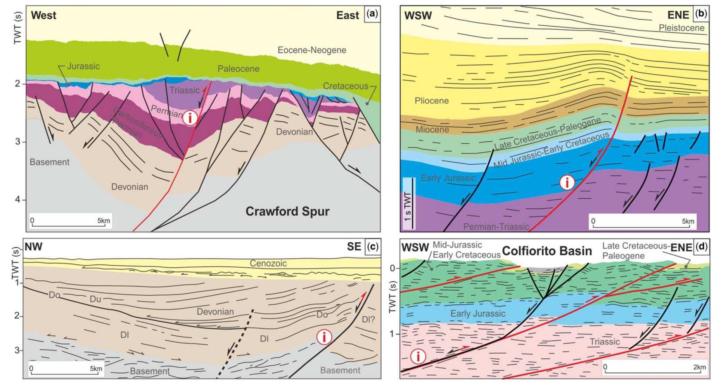 (PDF) Multi-phase reactivations and inversions of Paleozoic-Mesozoic ...