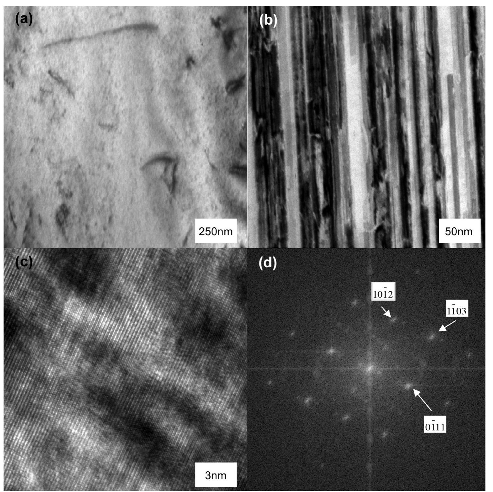 Hcp Ru Tem Typical bright-field tem images of (a) the as-received