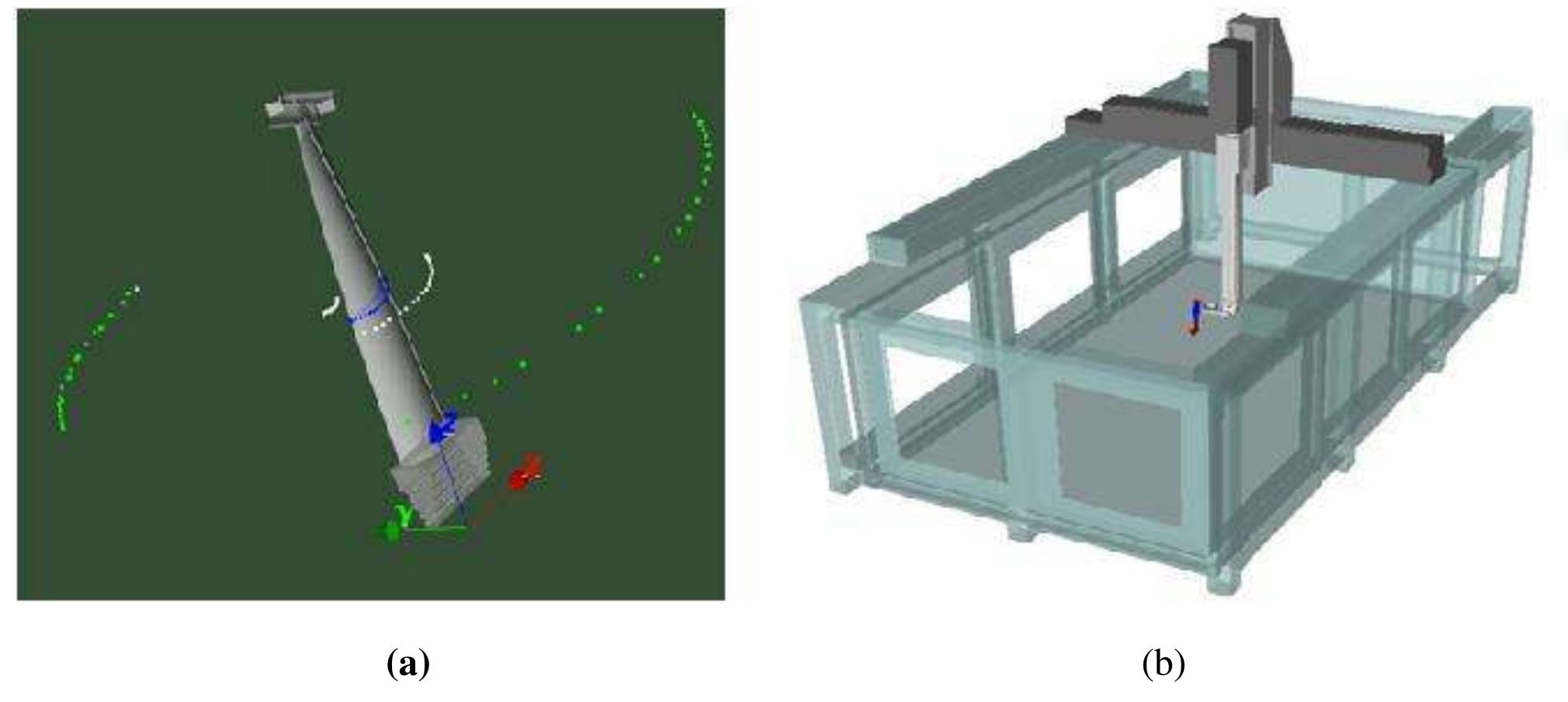Simscan generates contour path for the given object, scan