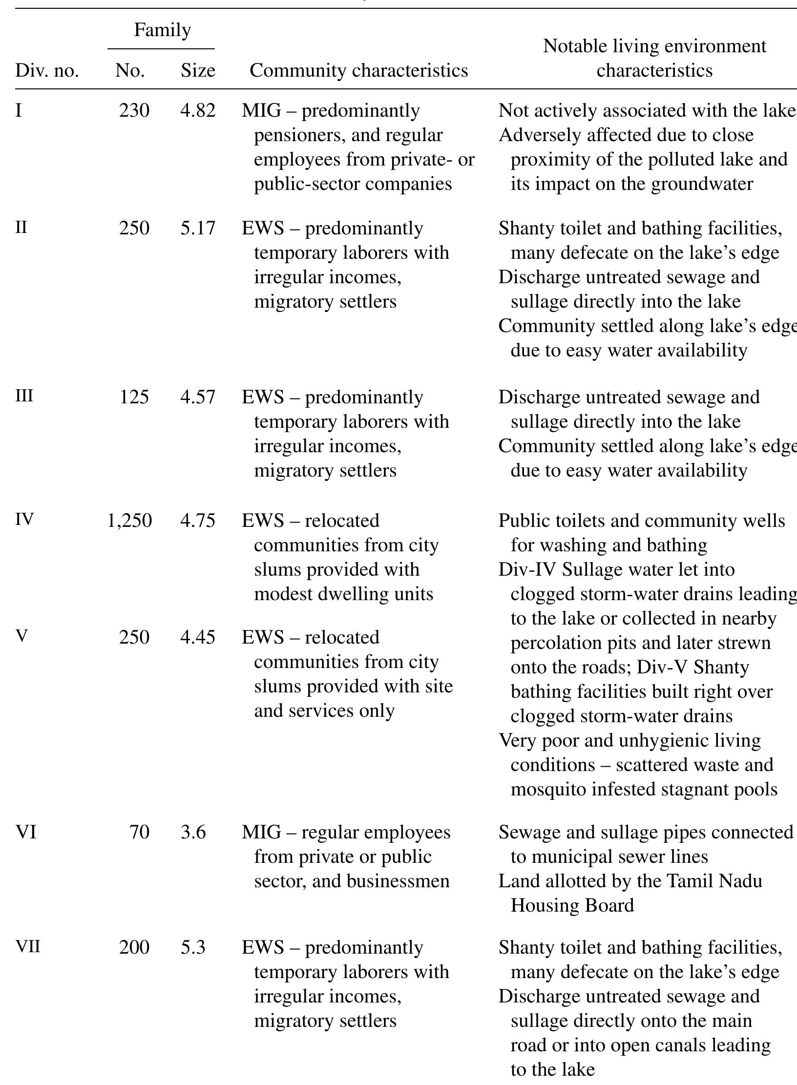 Table 1 - from A systemic sustainability evaluation based on