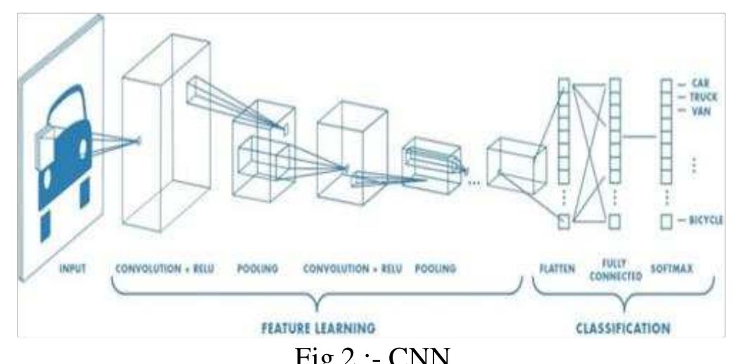 (PDF) Automated System to Classify and Detect the Skin Lesion
