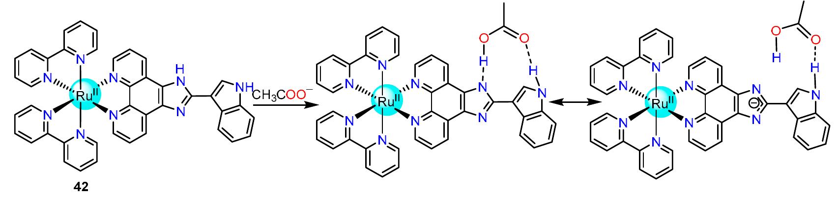 (PDF) Development and Application of Ruthenium(II) and Iridium(III ...