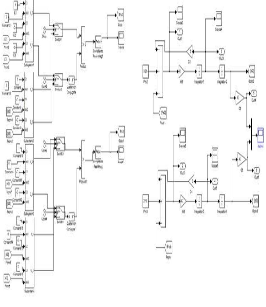 Simulink model of a multimachine system a simulation for the