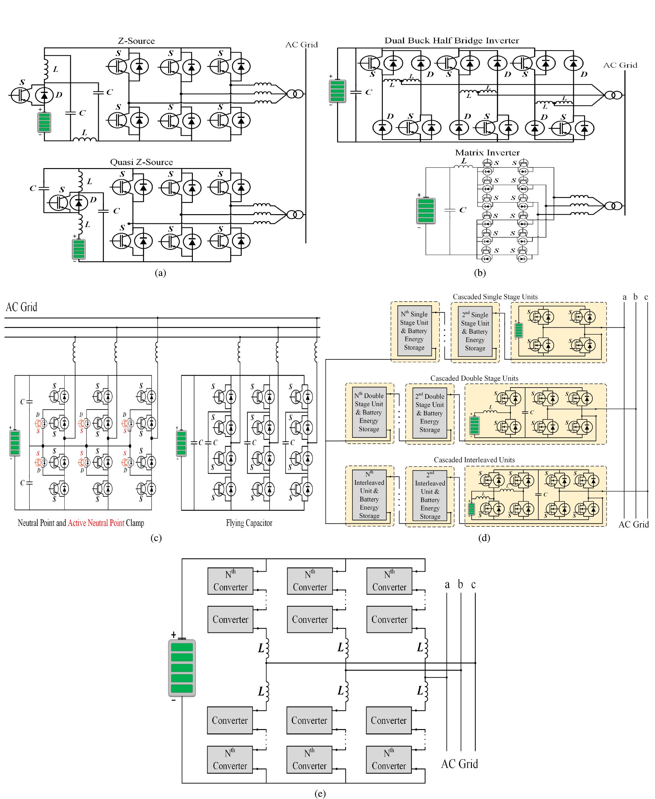 (PDF) Overview of Technical Specifications for Grid-Connected Microgrid ...