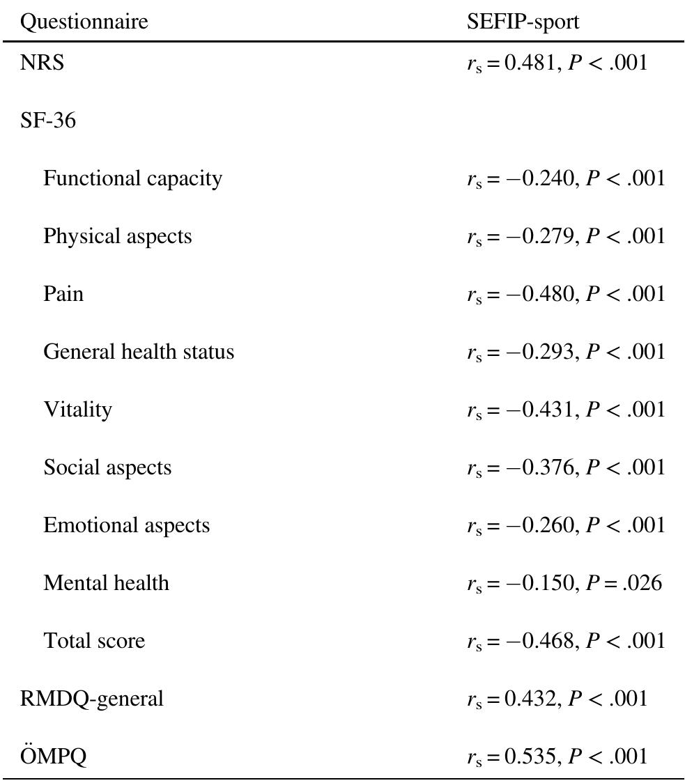 Nrs Questionnaire (PDF) Self-Estimated Functional Inability Because of Pain Questionnaire ...