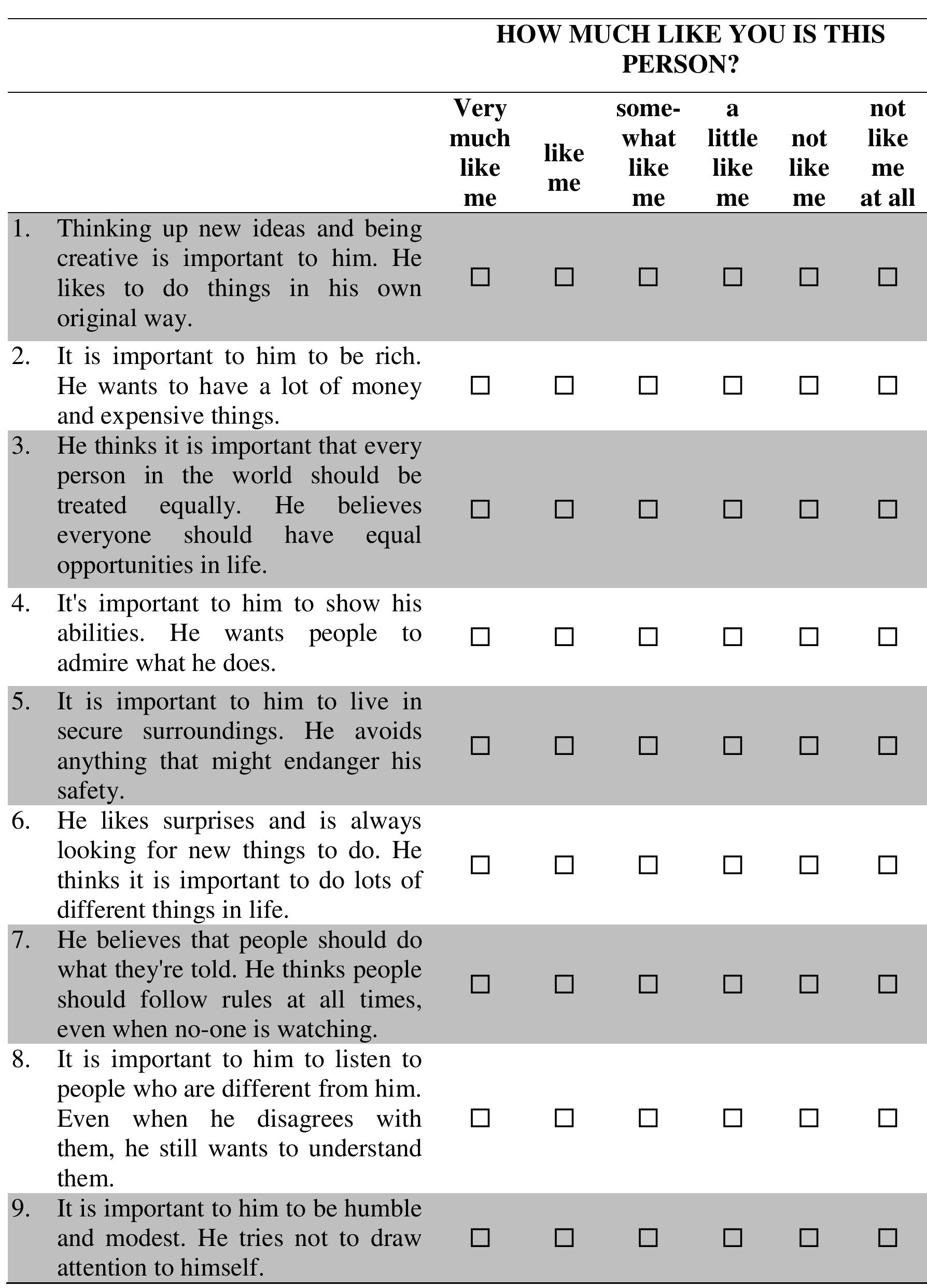 Table 19 - from The Value of Cultural Values Reinvestigating