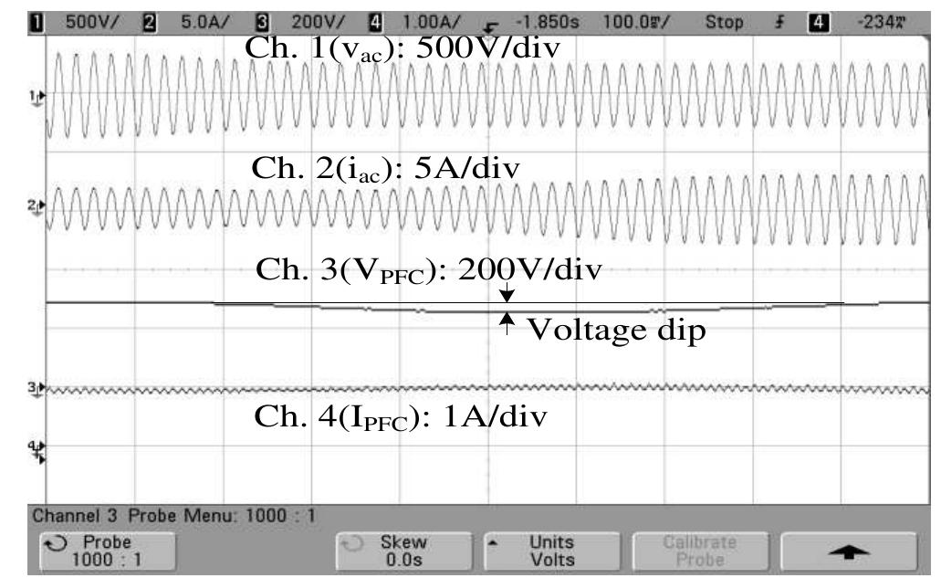 Figure 13 - from Power quality improved bridgeless converter