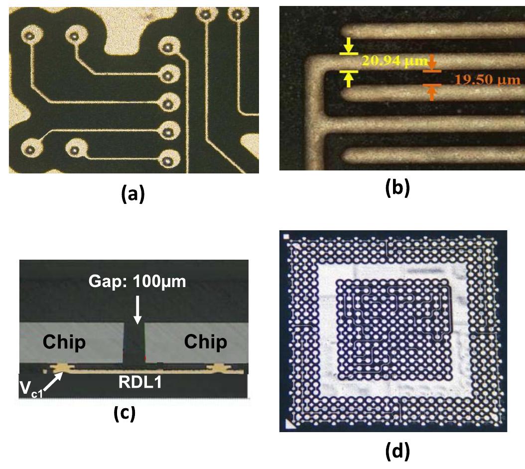 (a) laser drilling via and rdl by ldi alignment. (b) rdli