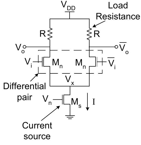 (PDF) Design and optimization of MOS current mode logic for parameter ...