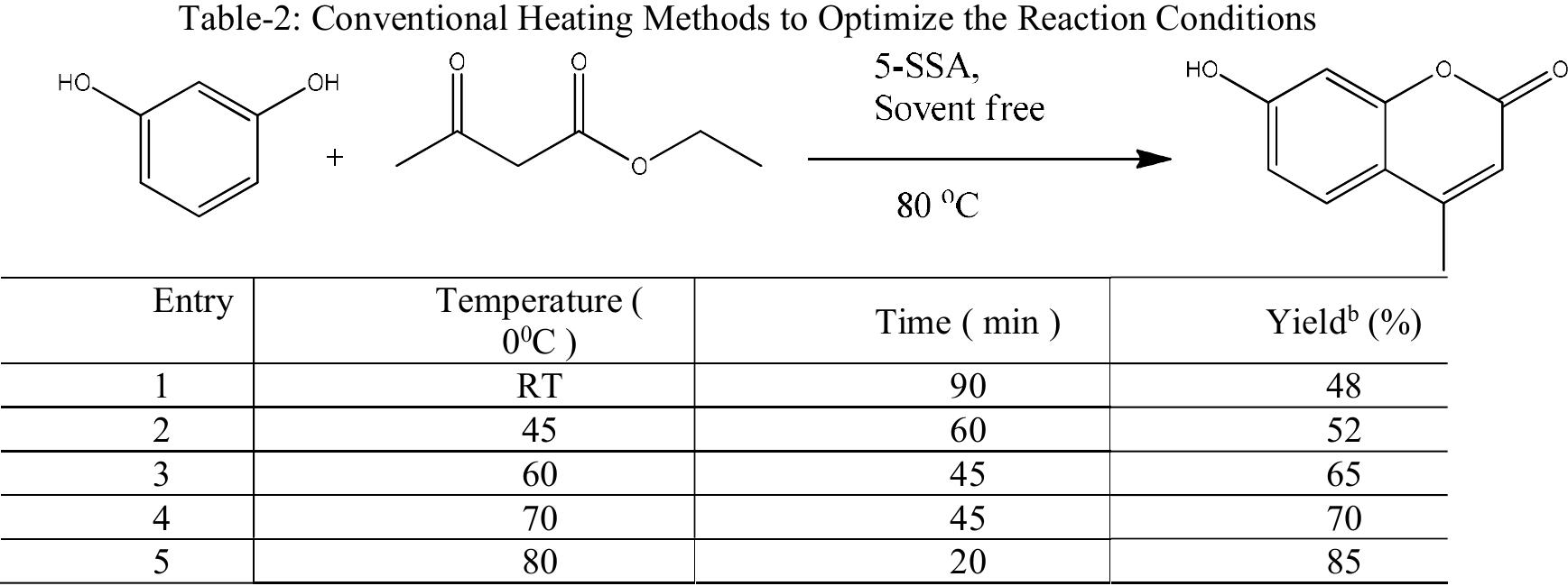 (PDF) 5-SULFOSALICYLIC Acid (5-SSA): An Efficient Organocatalyst for ...