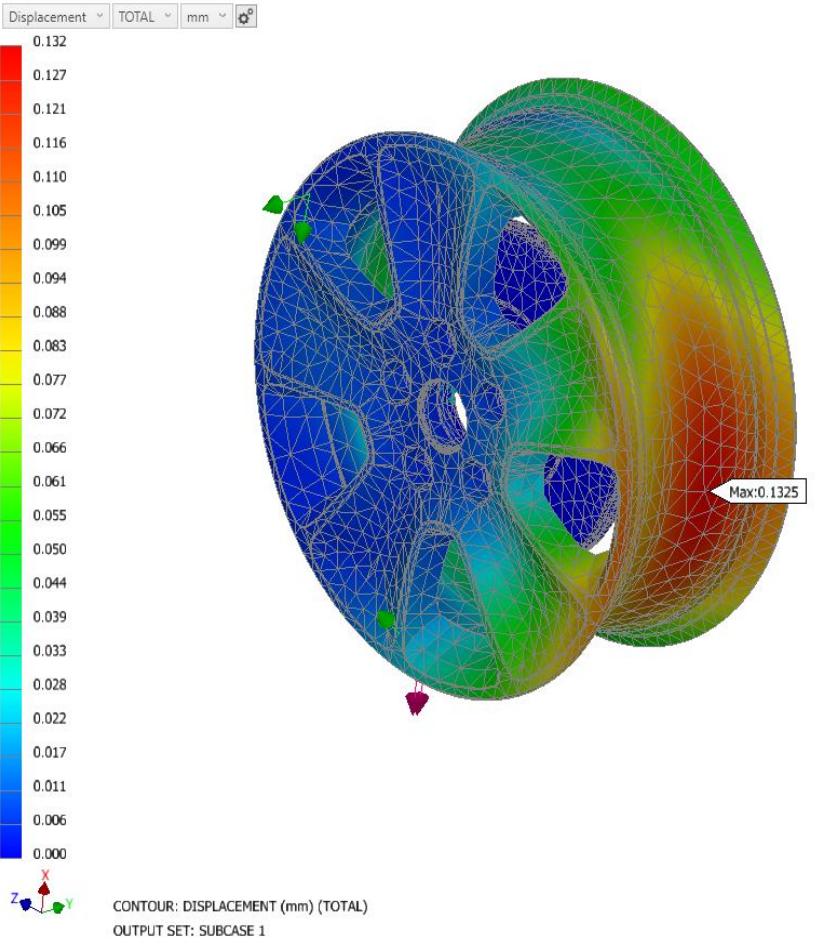 Figure 8 - Static Analysis of Wheel Rim Using Inventor