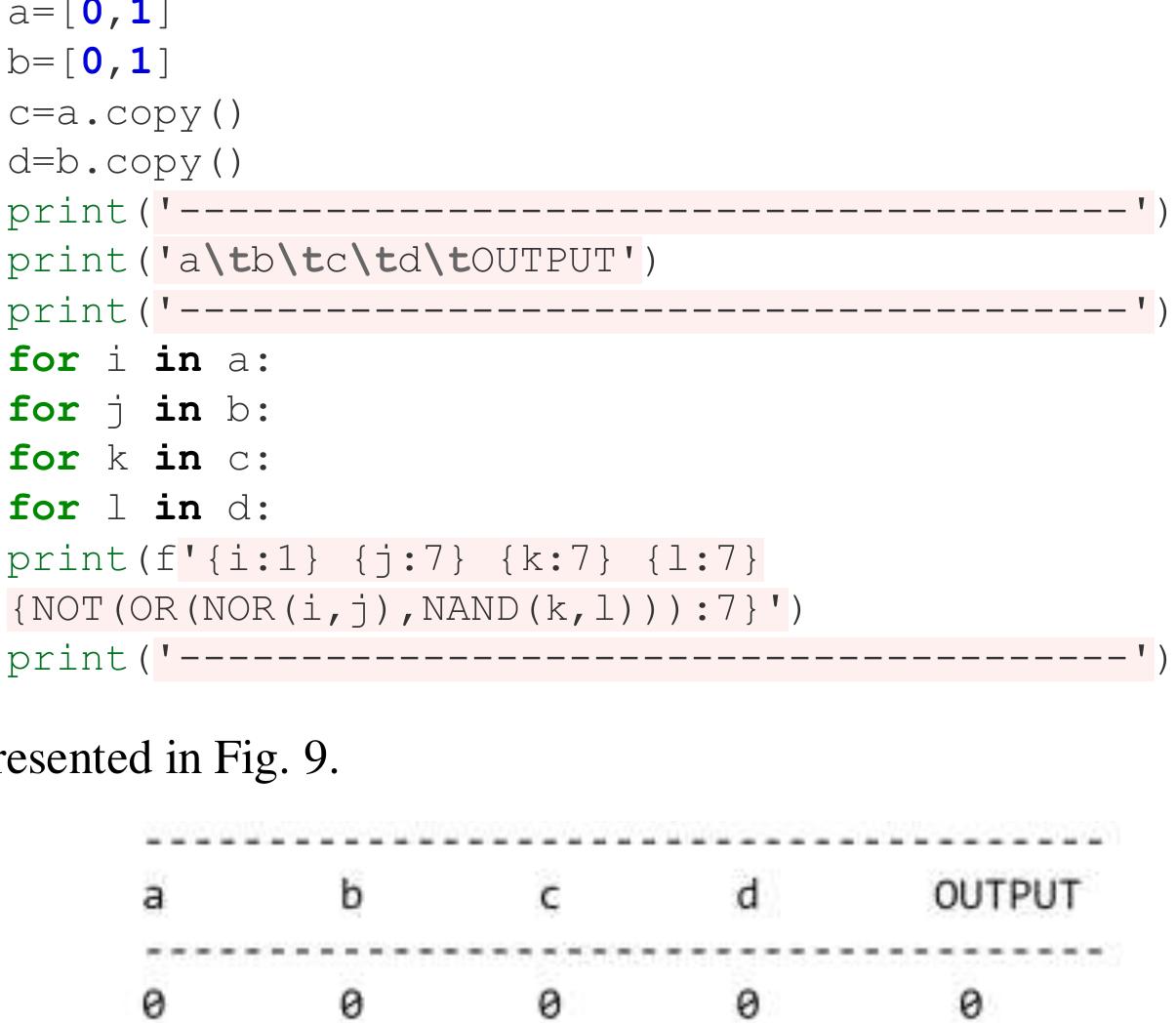 Figure 4 - Modelling Logic Gates in Python