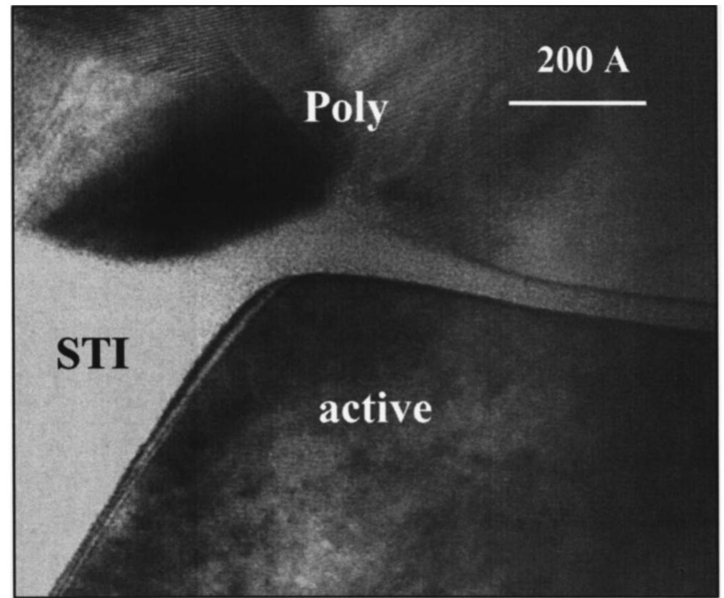 Figure 5 - from Active corner engineering in the process